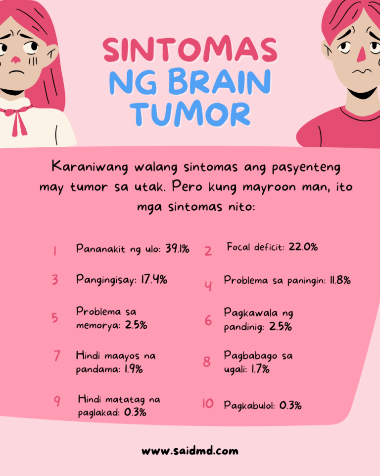 sintomas ng tumor sa utak