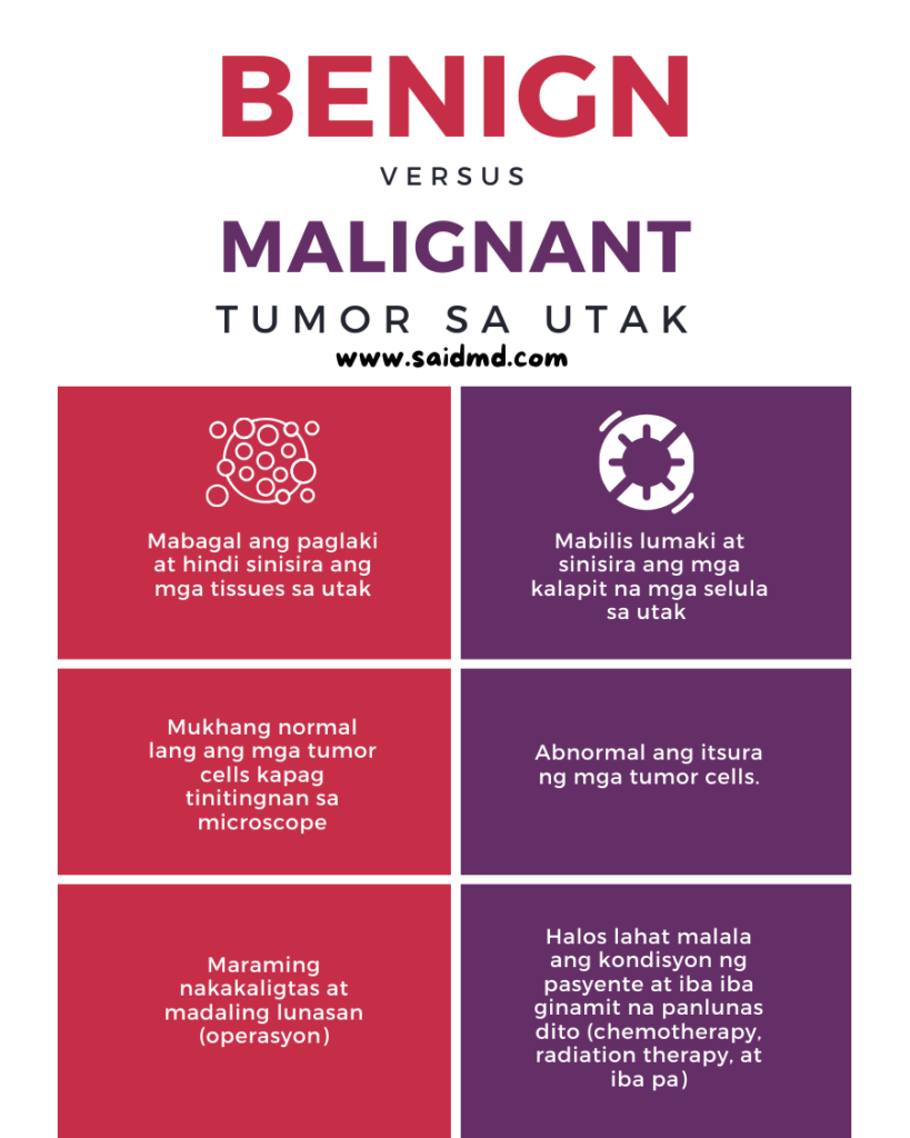 benign vs malignant na tumor sa utak